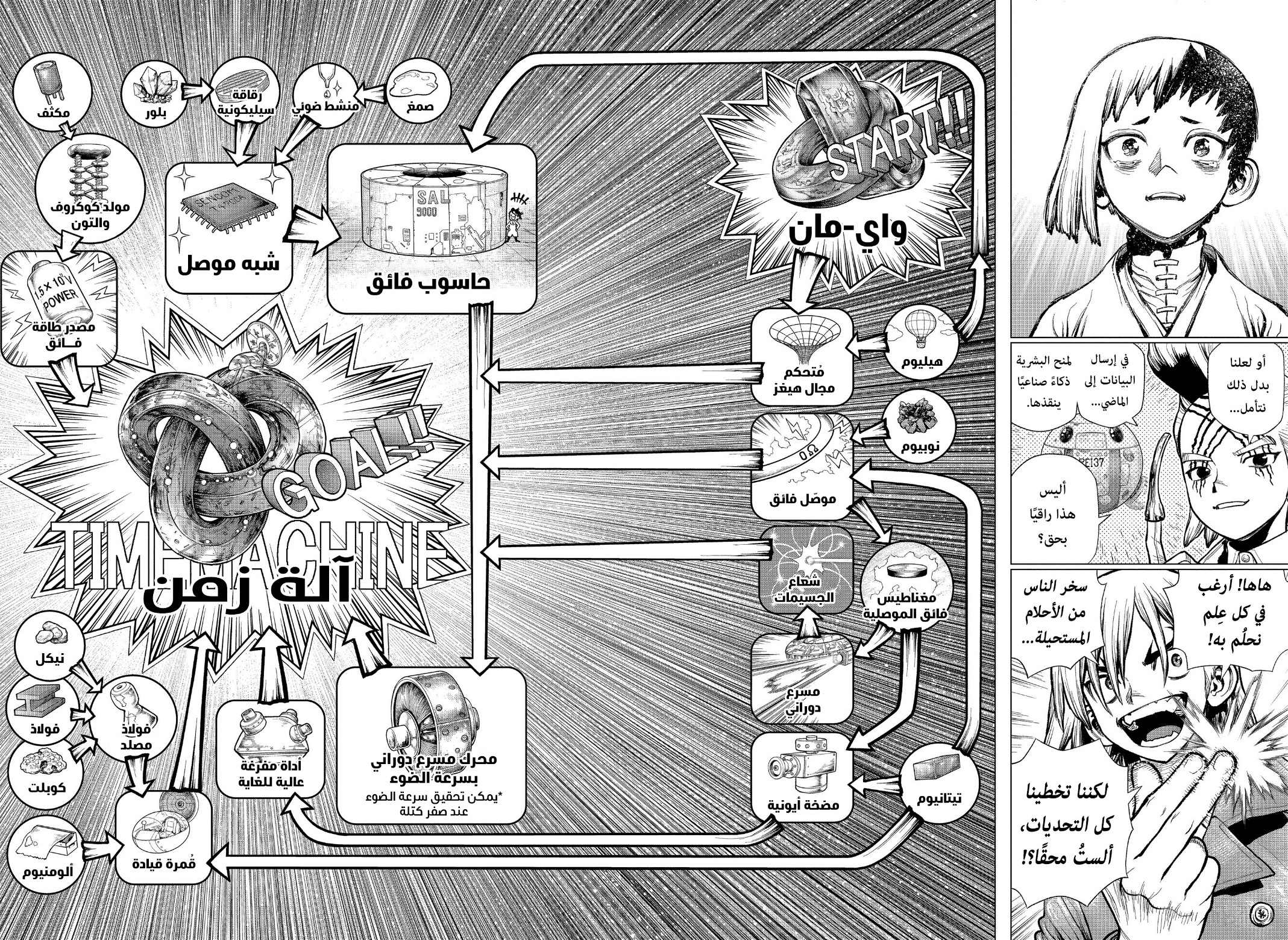 Dr. Stone, 232 الفصل الأخير - د. ستون, page 18