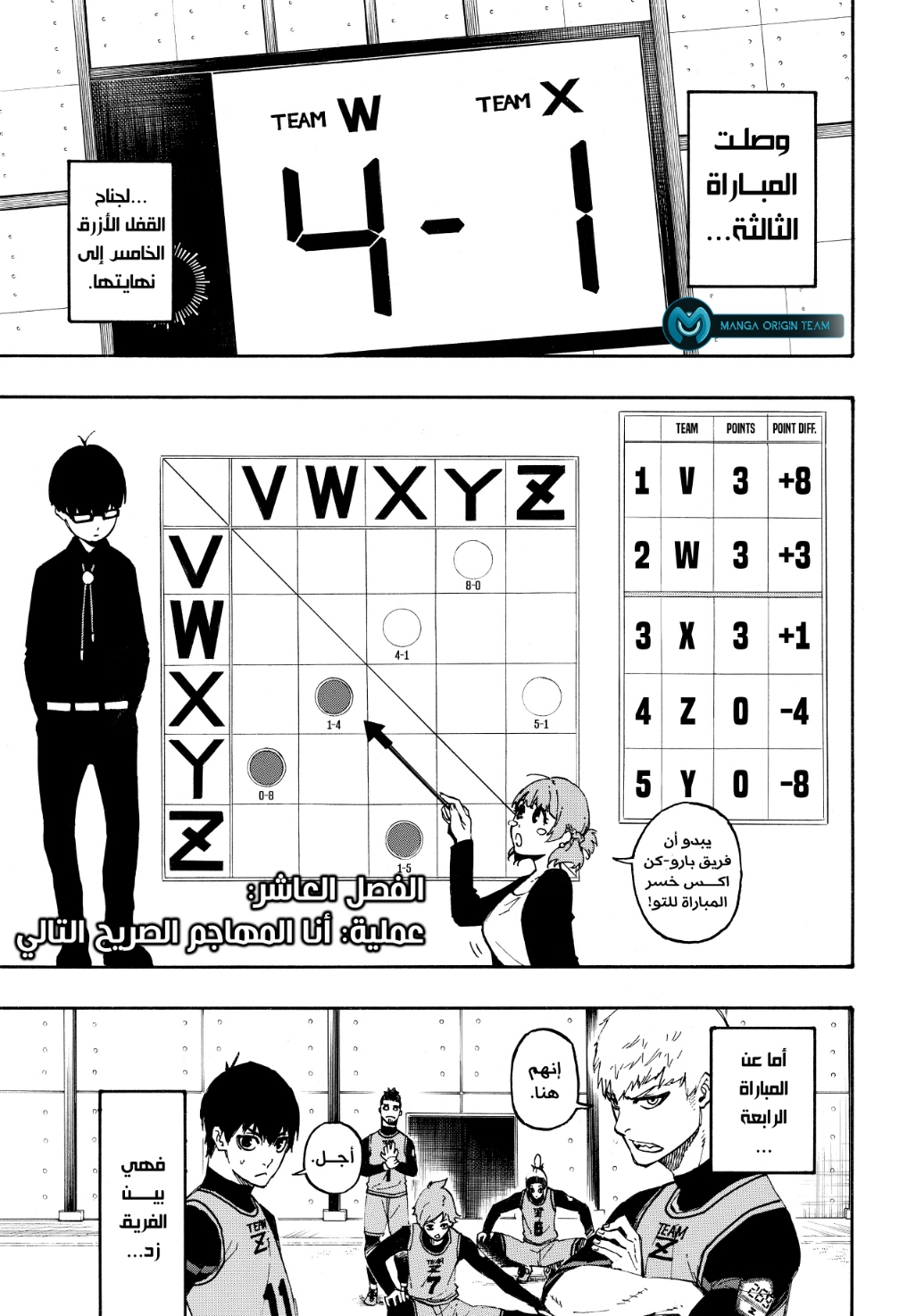 Blue Lock, 10: استراتيجية "سأكون التاسع التالي"!, page 4