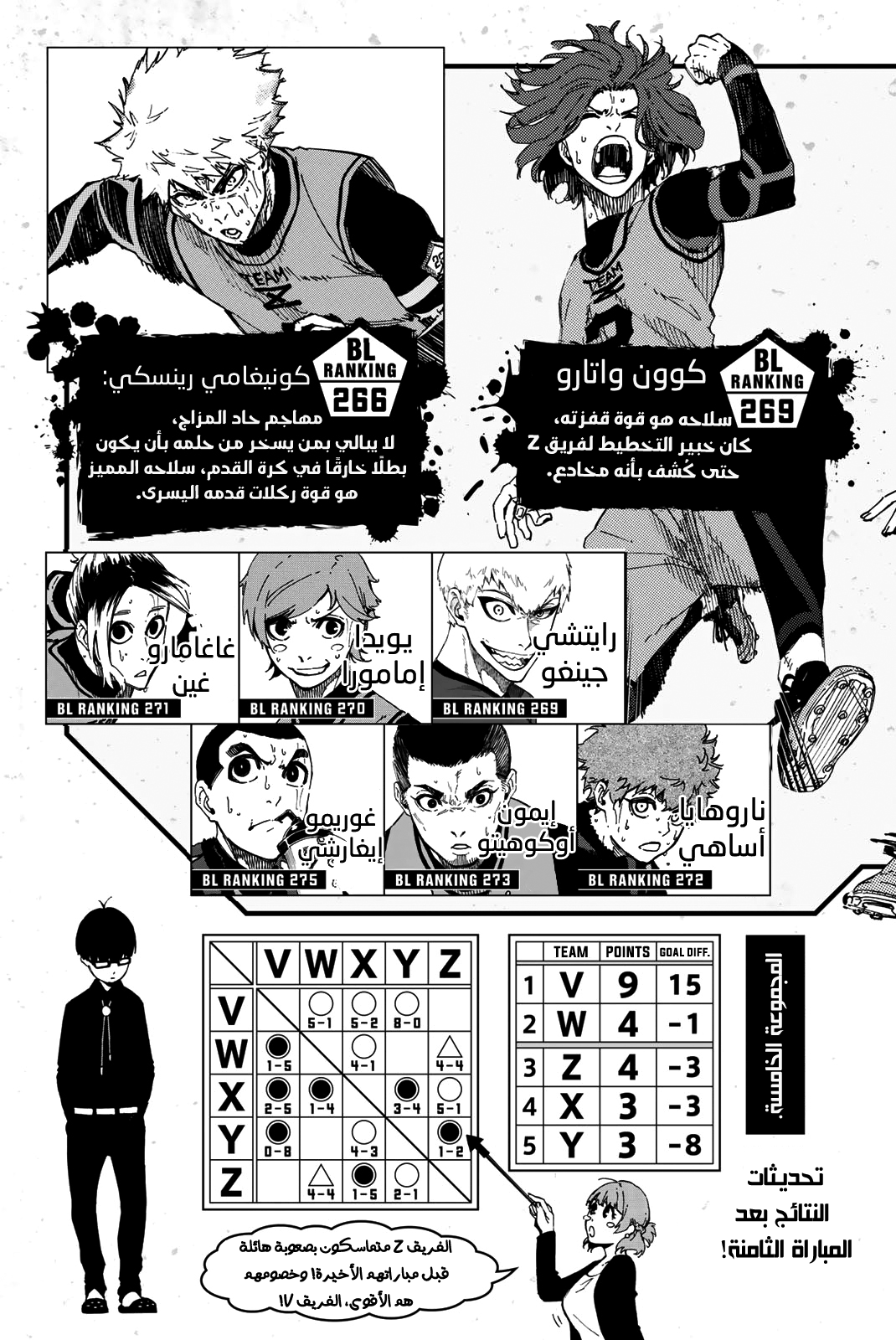 Blue Lock, 23: حتى التقيا., page 6