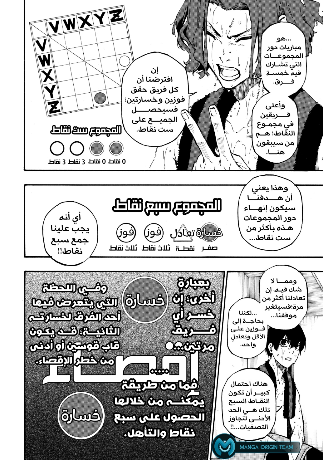 Blue Lock, 8: رسالة, page 7