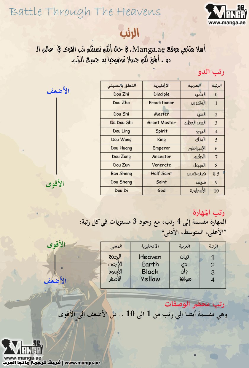 Fights Break Sphere, 41: تشينغ لين, page 3