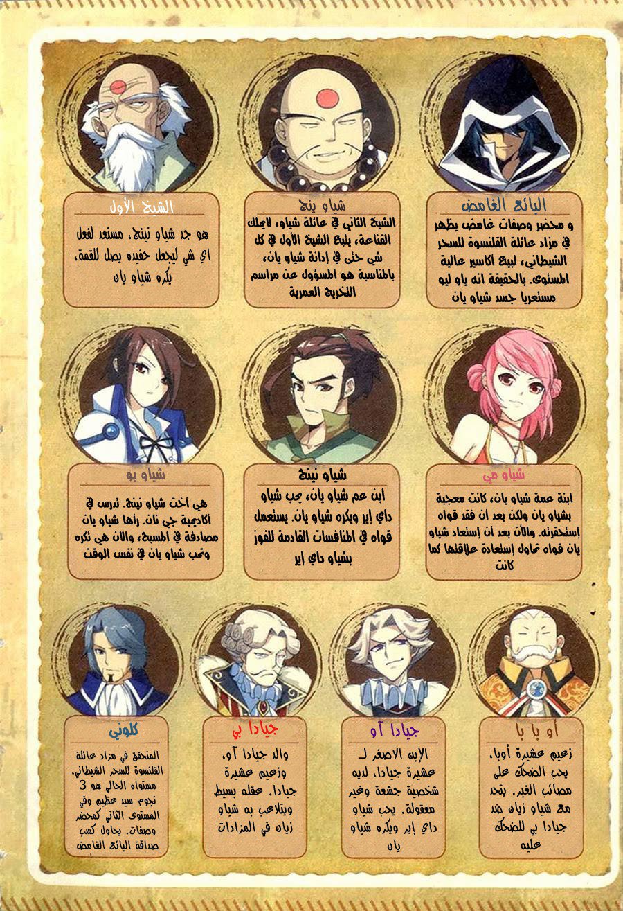 Fights Break Sphere, 6: القواعد الأساسية للوصفات, page 29