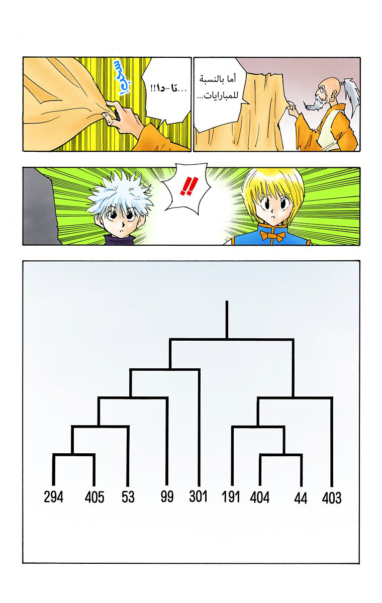 Hunter X Hunter – colored, 33, page 3