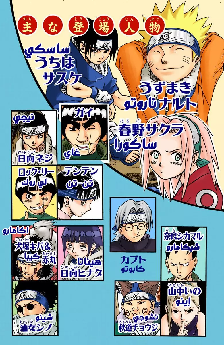 Naruto – Digital Colored, 37 - عدم التوافق الكلي...!!, page 6