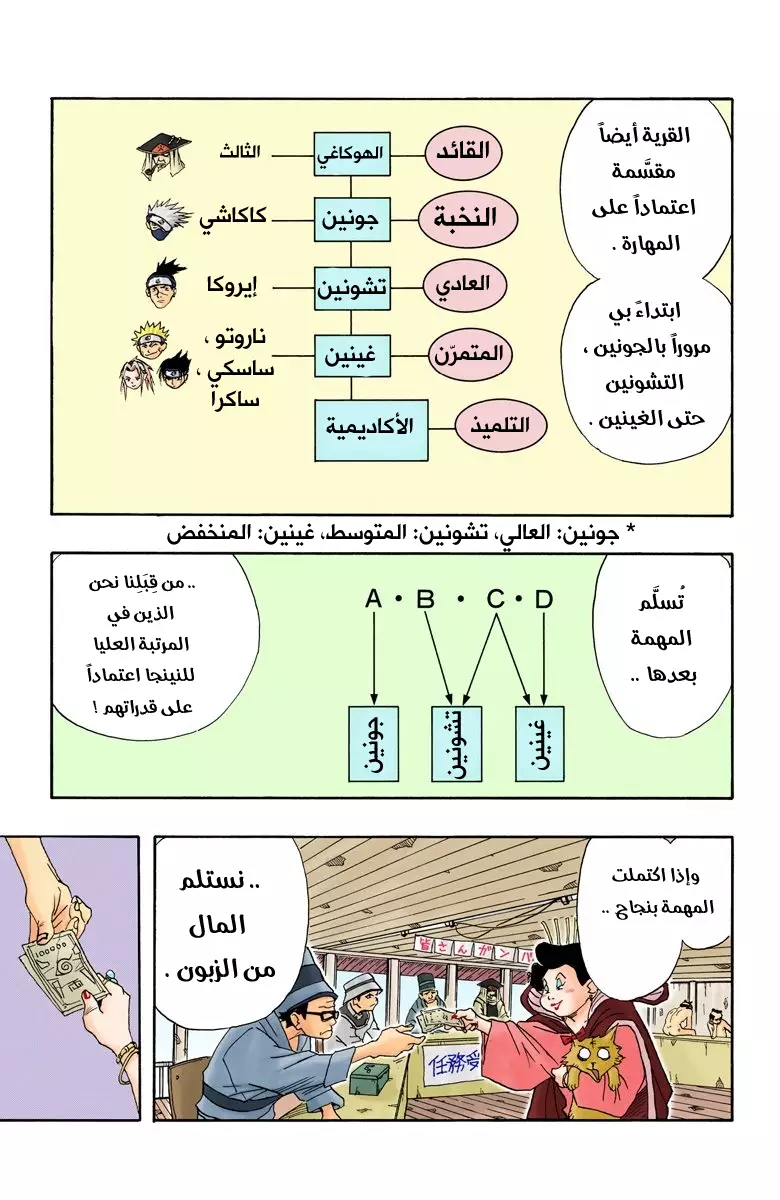 Naruto – Digital Colored, 9 - أسوء عميل...!!, page 8