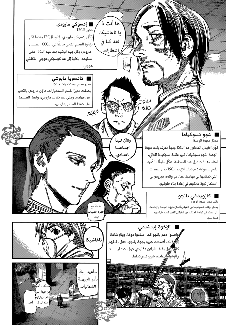 Tokyo Ghoul: re, 179 - أغنية الماعز, page 4