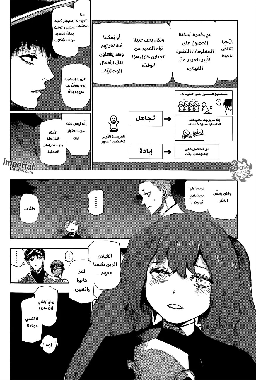 Tokyo Ghoul: re, 43 - الكشف عن الصوت, page 14