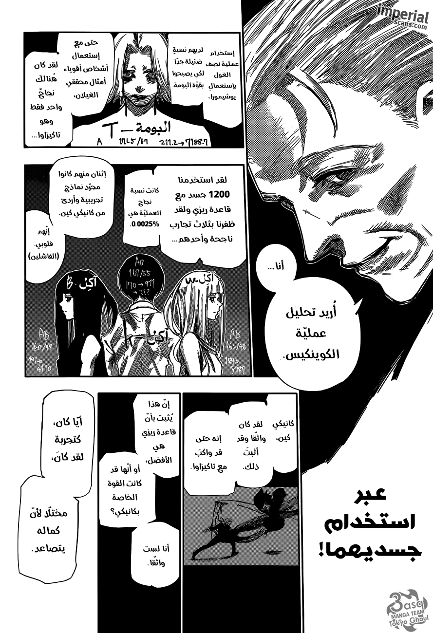 Tokyo Ghoul: re, 44 - #, page 3