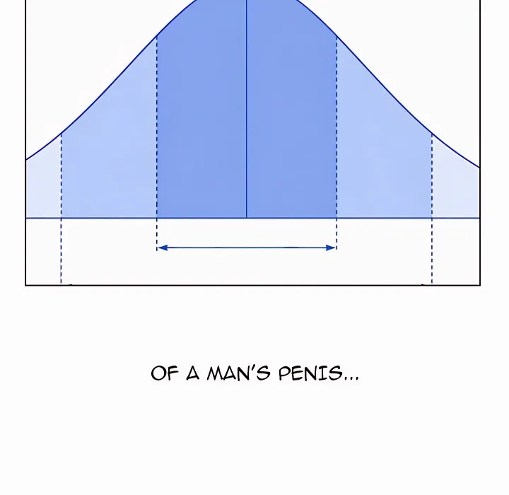 Where Did All the Men Go?, Chapter 12, page 47