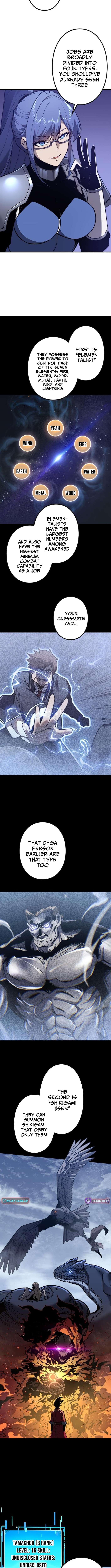 The Strongest Level 0 Absolute Supremacy Through Analysis Skills, Chapter 6, page 4