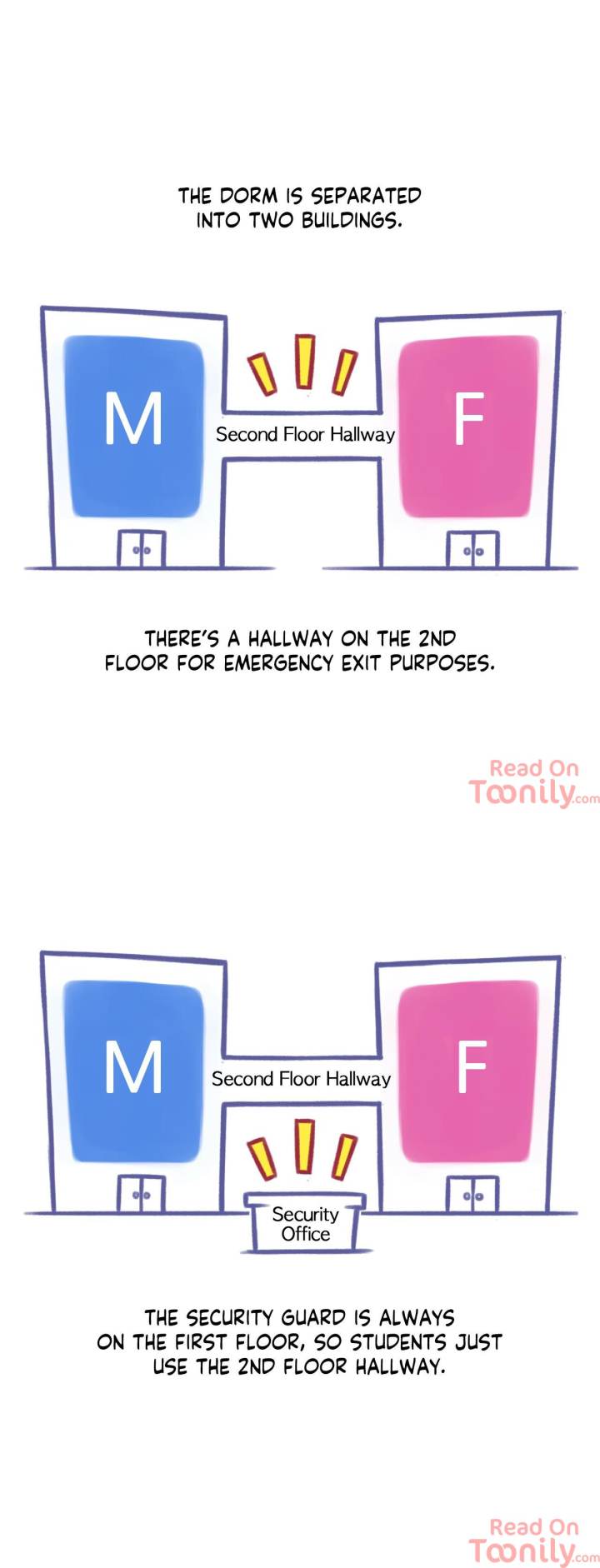 Sexual Exploits, Chapter 3, page 9