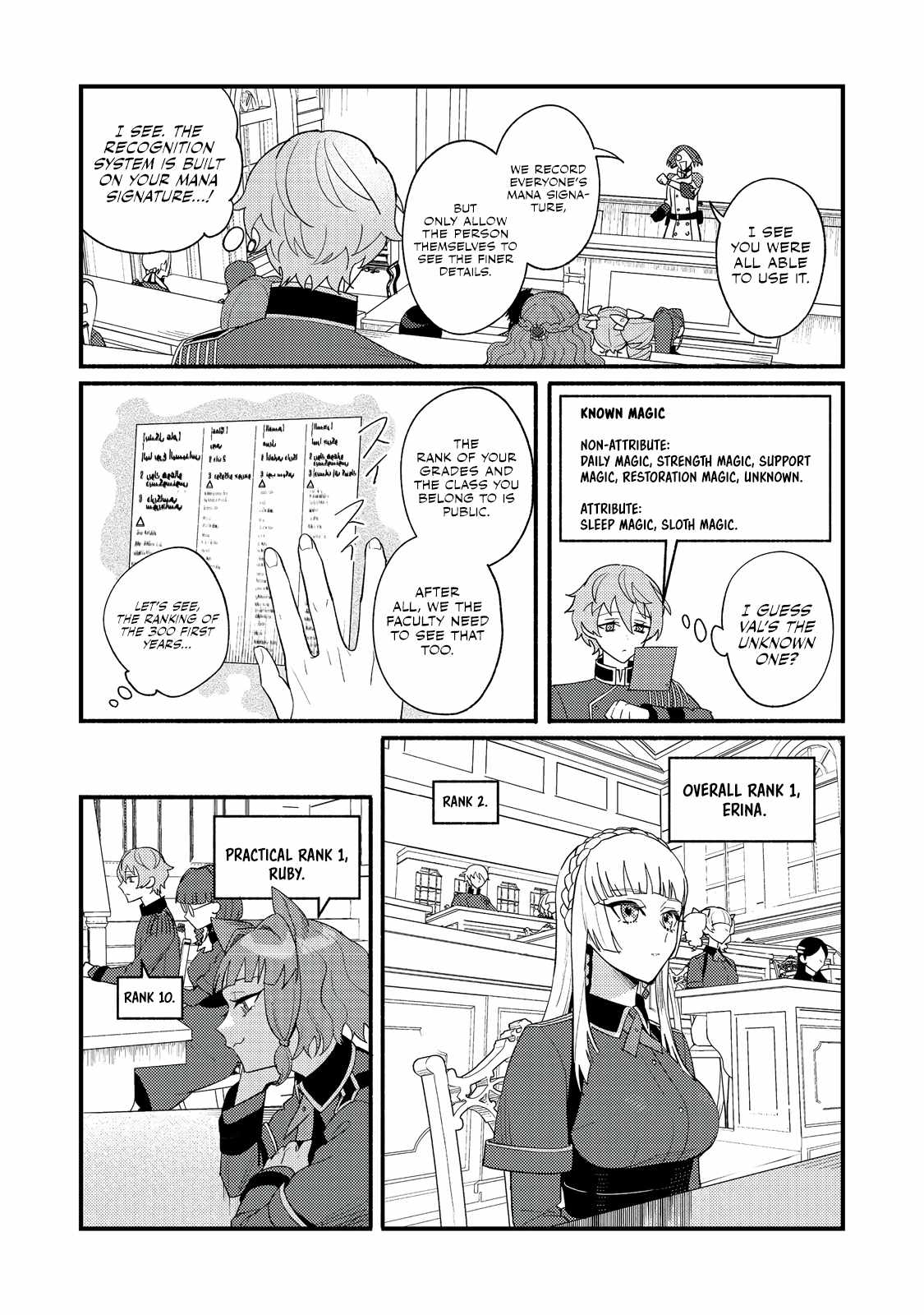 The Lazy Aristocrat, Chapter 7, page 19